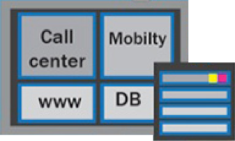 http://www.unixcape.com/wp-content/uploads/contactcenter_icon6.png